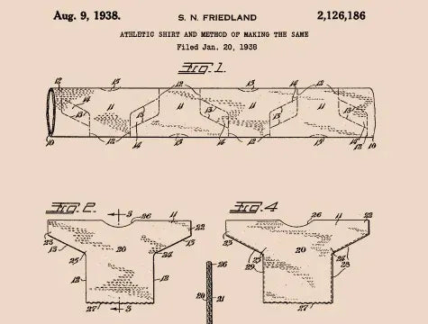 Patent diagram from 1938 showing patterns and assembly instructions for making an athletic shirt, with labels and measurements on three technical drawings of the shirt’s components and construction.