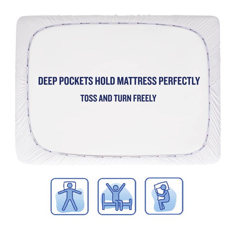 A Champion Cooling Knit Mattress Pad fitted securely on a mattress with text: Deep pockets hold your mattress perfectly in place. Enjoy freedom to toss and turn on your cooling mattress pad. Three icons display a sleeper in different positions.